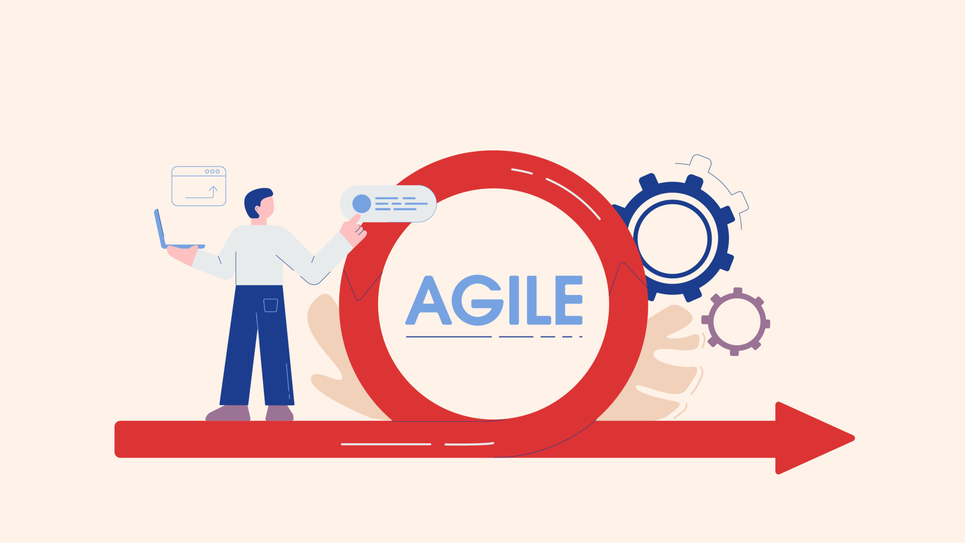 Agile Development